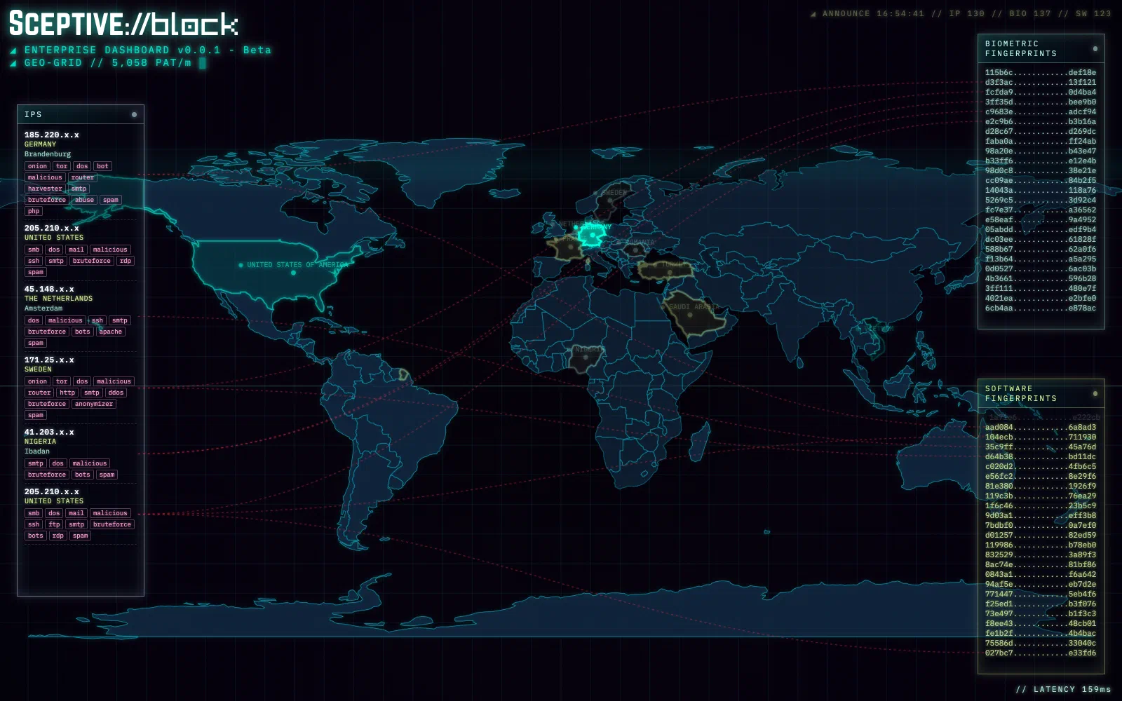 Live Sceptive://bl0ck enterprise dashboard showing attacking IPs on a world map with biometric and software fingerprints